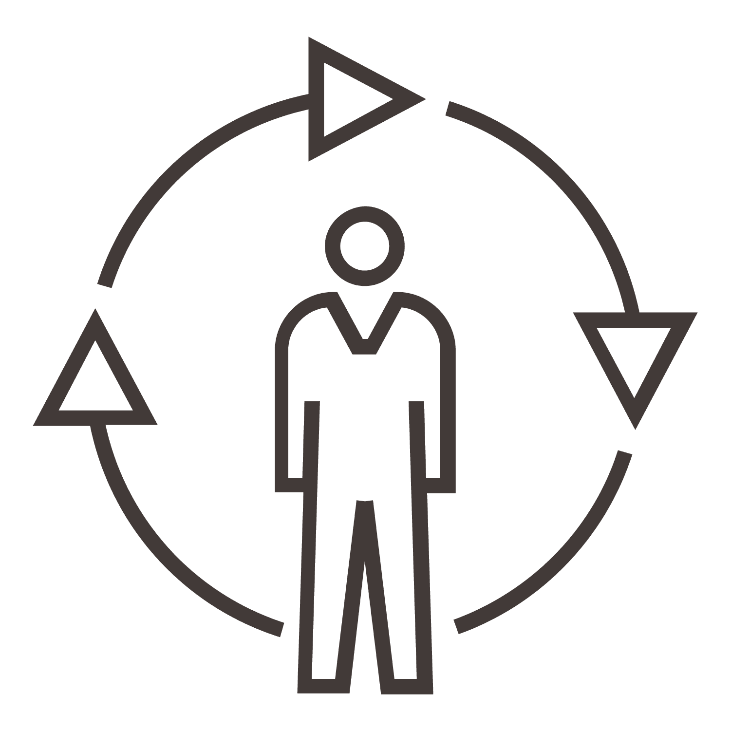 Methode corps âme esprit